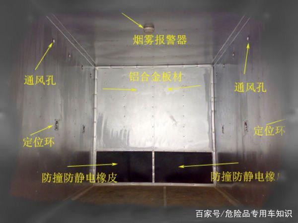 危险品运输车按类型可以分为哪些
